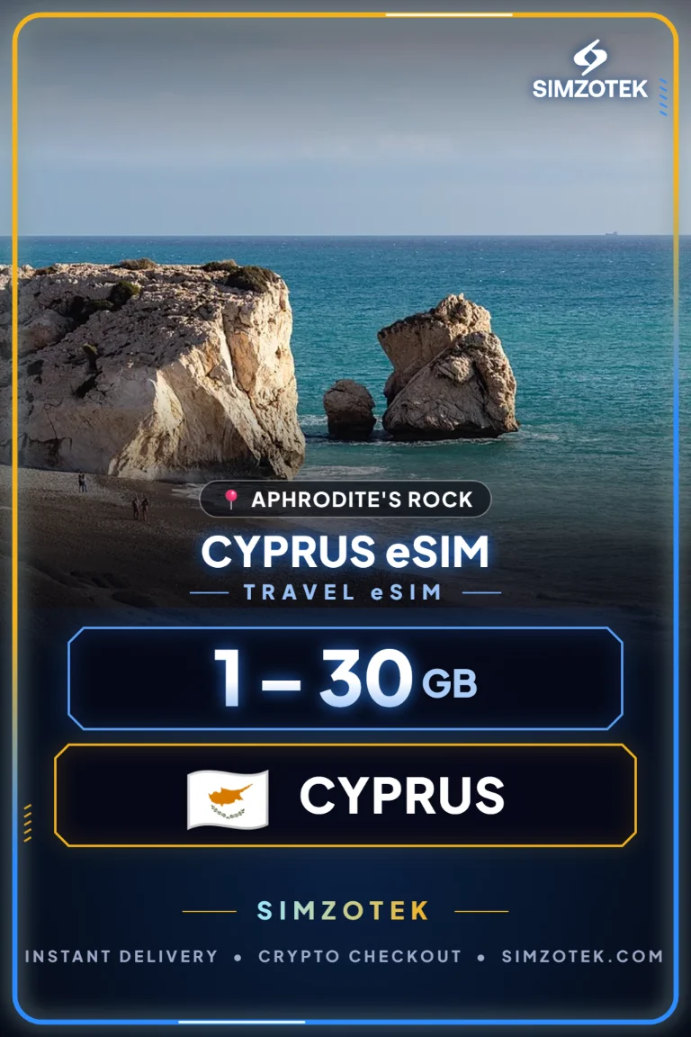 Кипар eSIM – Интернет пакети