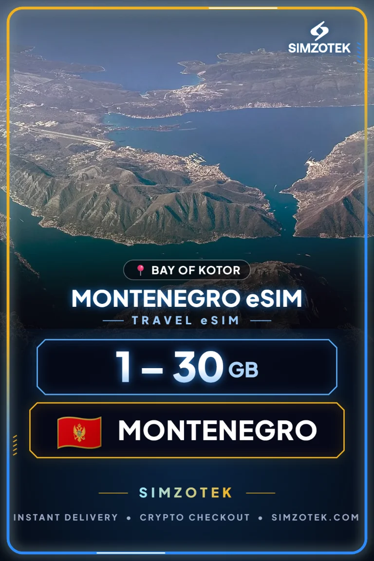 Црна Гора eSIM – Интернет пакети