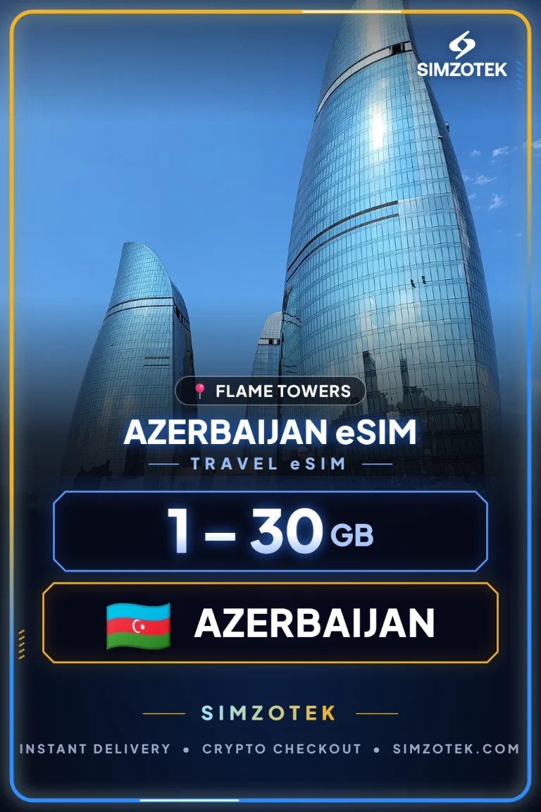 Азербејџан eSIM – Пакети за интернет