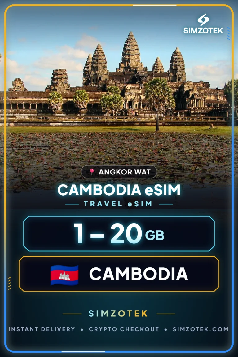 eSIM Cambogia – Piani dati