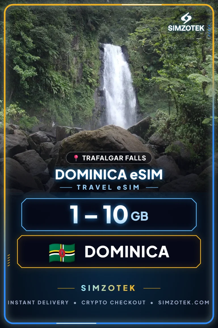 Dominica eSIM – Data Plans