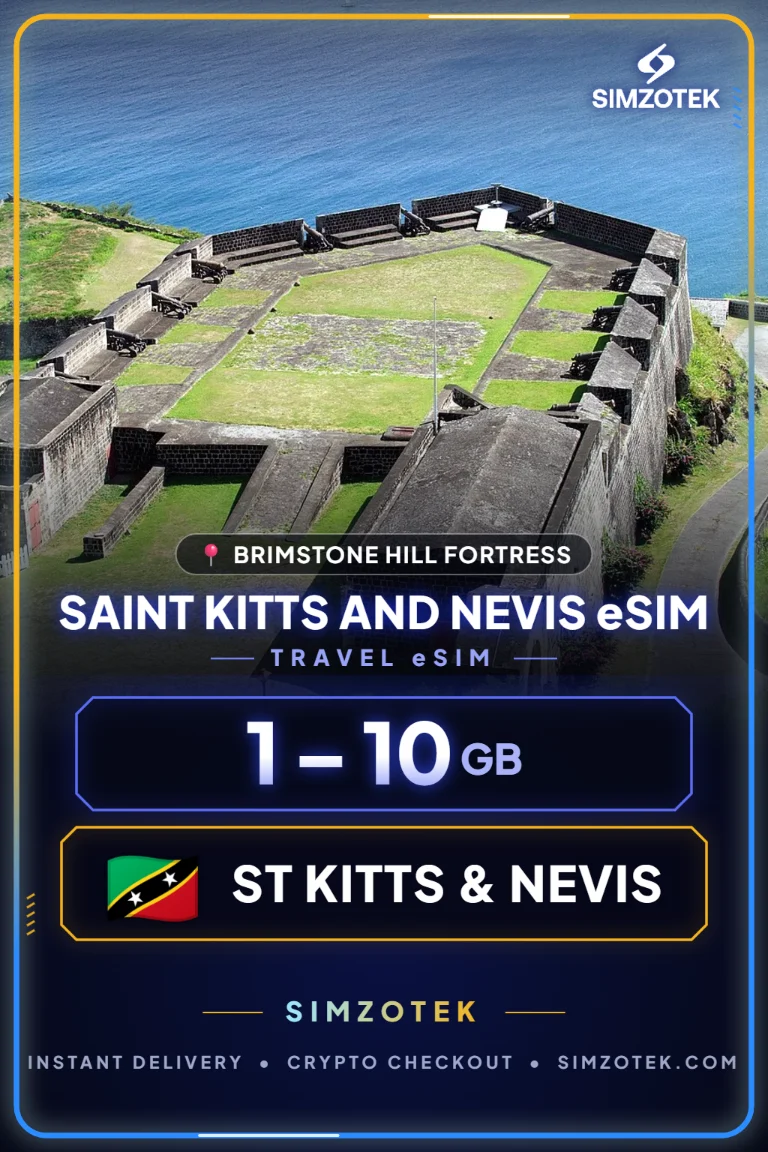 Saint Kitts and Nevis eSIM – Data Plans
