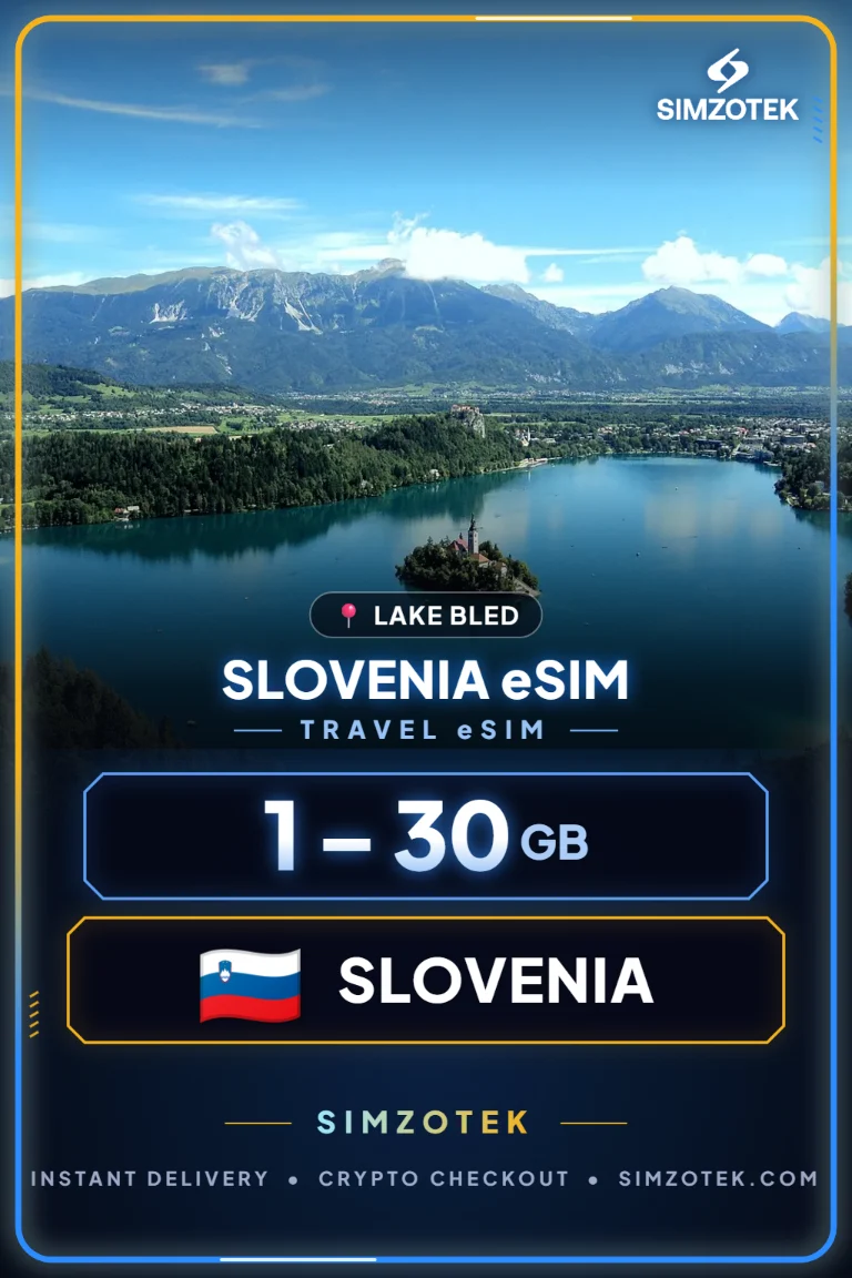 eSIM Slovinsko – datové balíčky