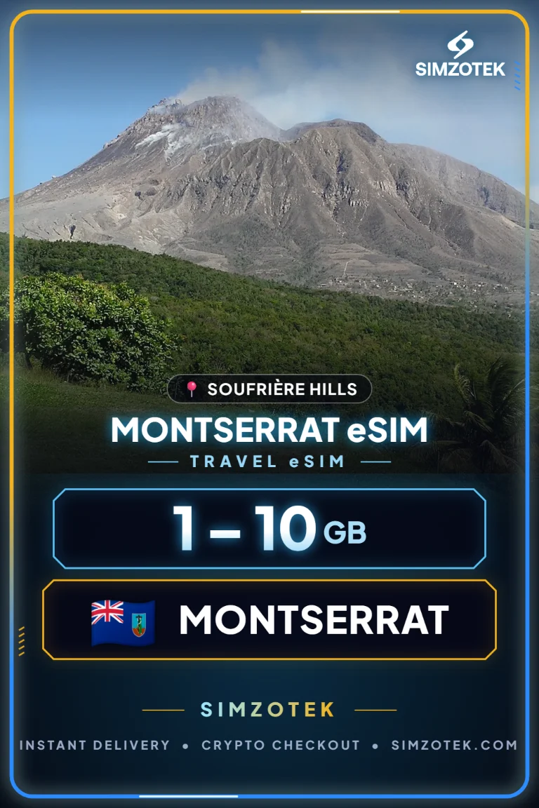 eSIM Montserrat – pakiety internetowe