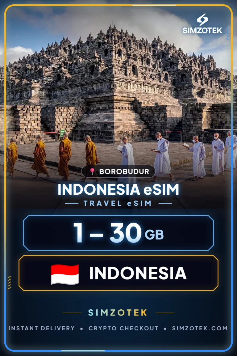 eSIM Indonesia – Piani dati
