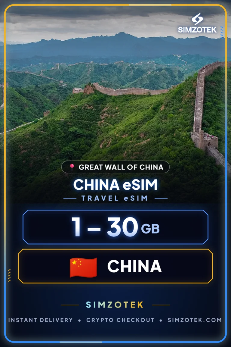 eSIM Čína – datové balíčky