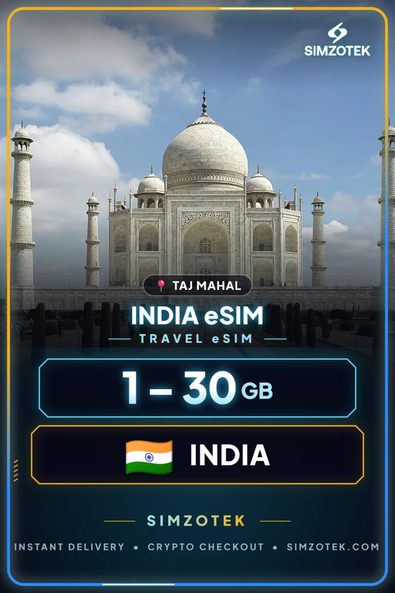 India eSIM – Data Plans