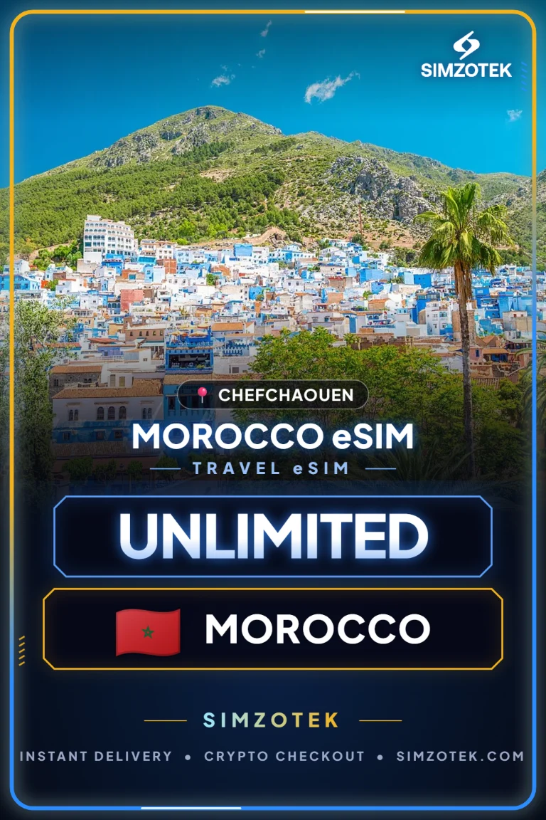 Morocco eSIM – Unlimited Data