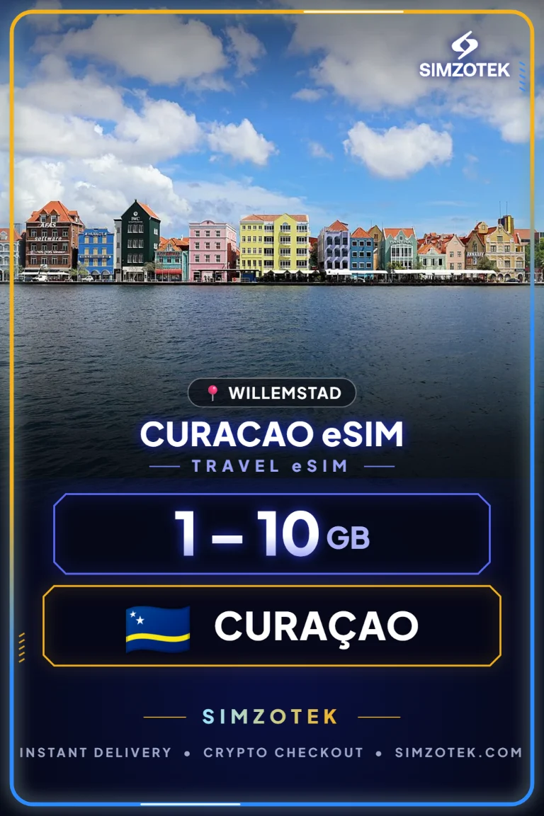 Curacao eSIM – Дата багцууд