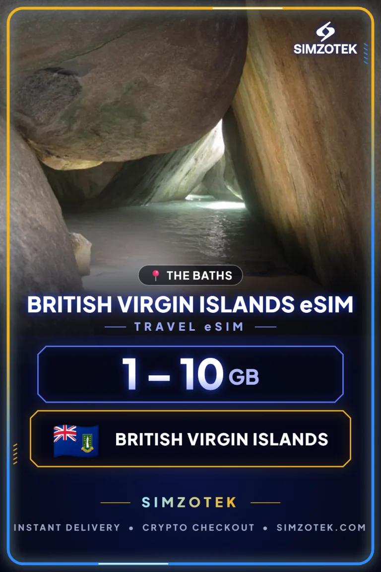 eSIM Isole Vergini Britanniche – Piani dati