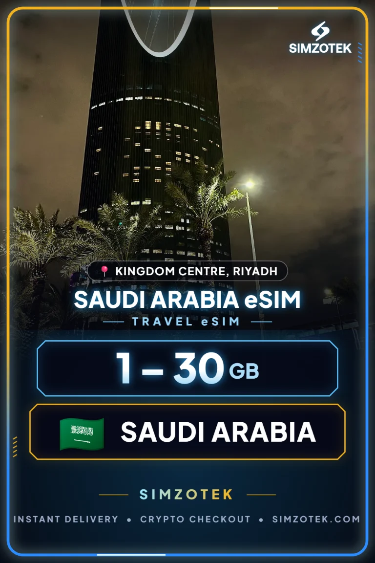 Saudi Arabia eSIM – Data Plans