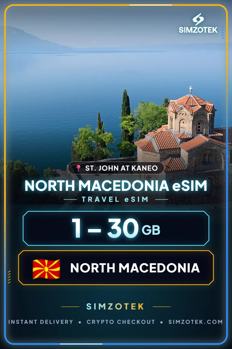 North Macedonia eSIM – Data Plans