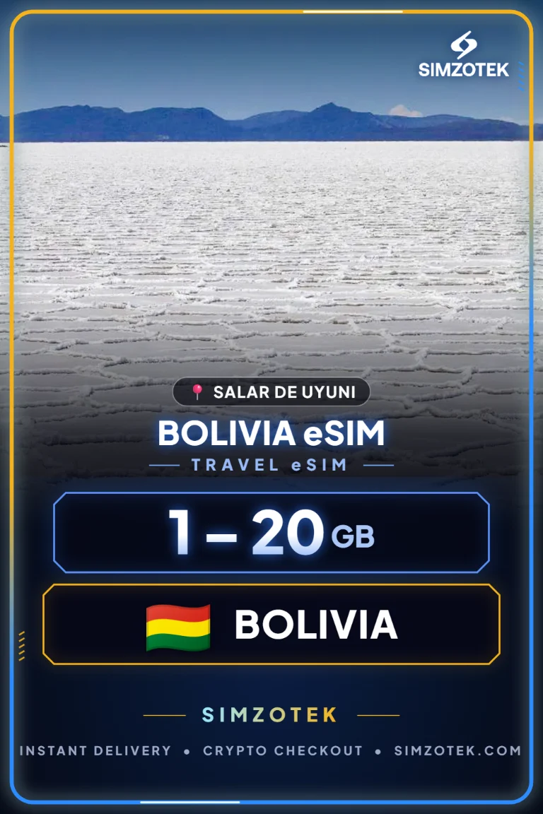 eSIM Bolivia – Piani dati
