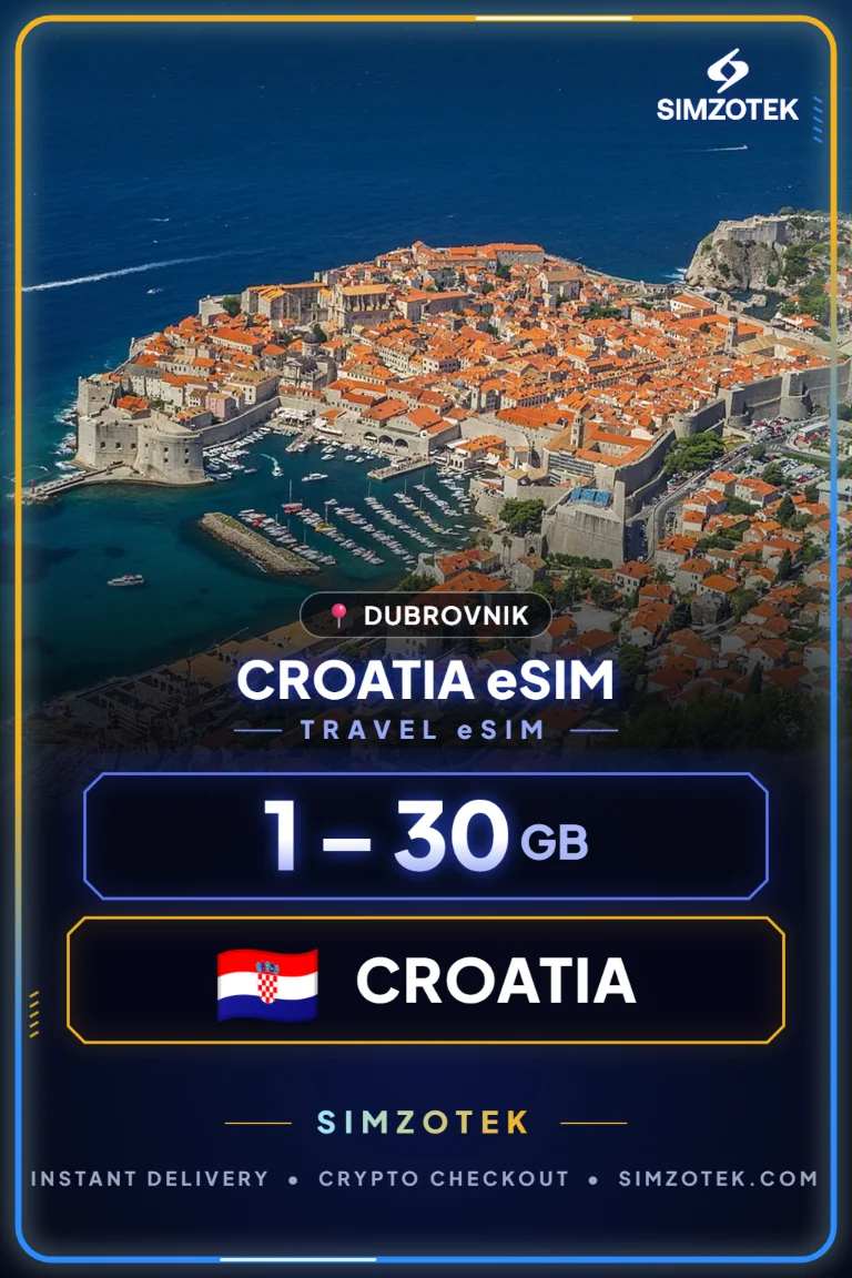 Croatia eSIM – Data Plans