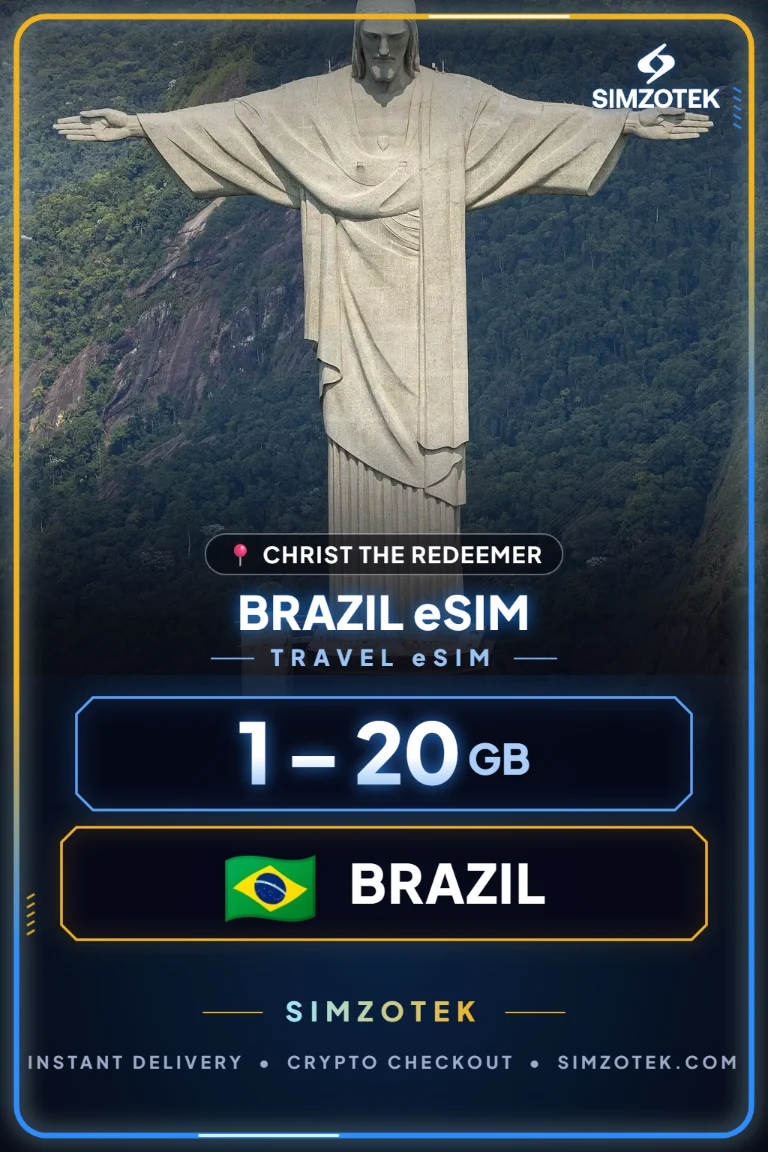 Brazil eSIM – Data Plans