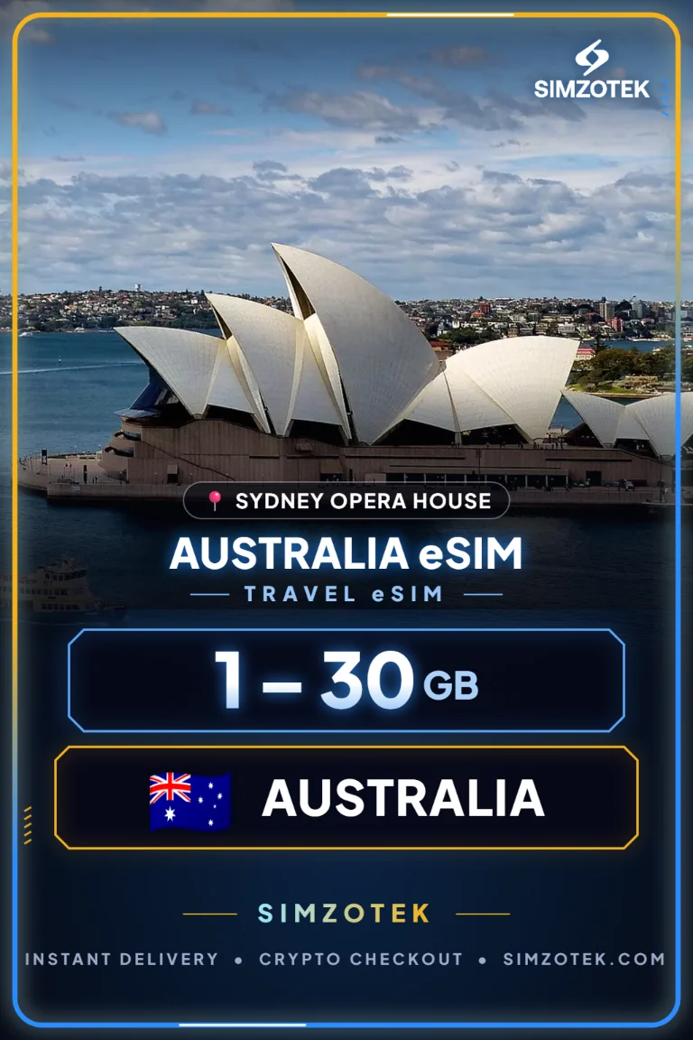 eSIM Austrália – Planos de dados