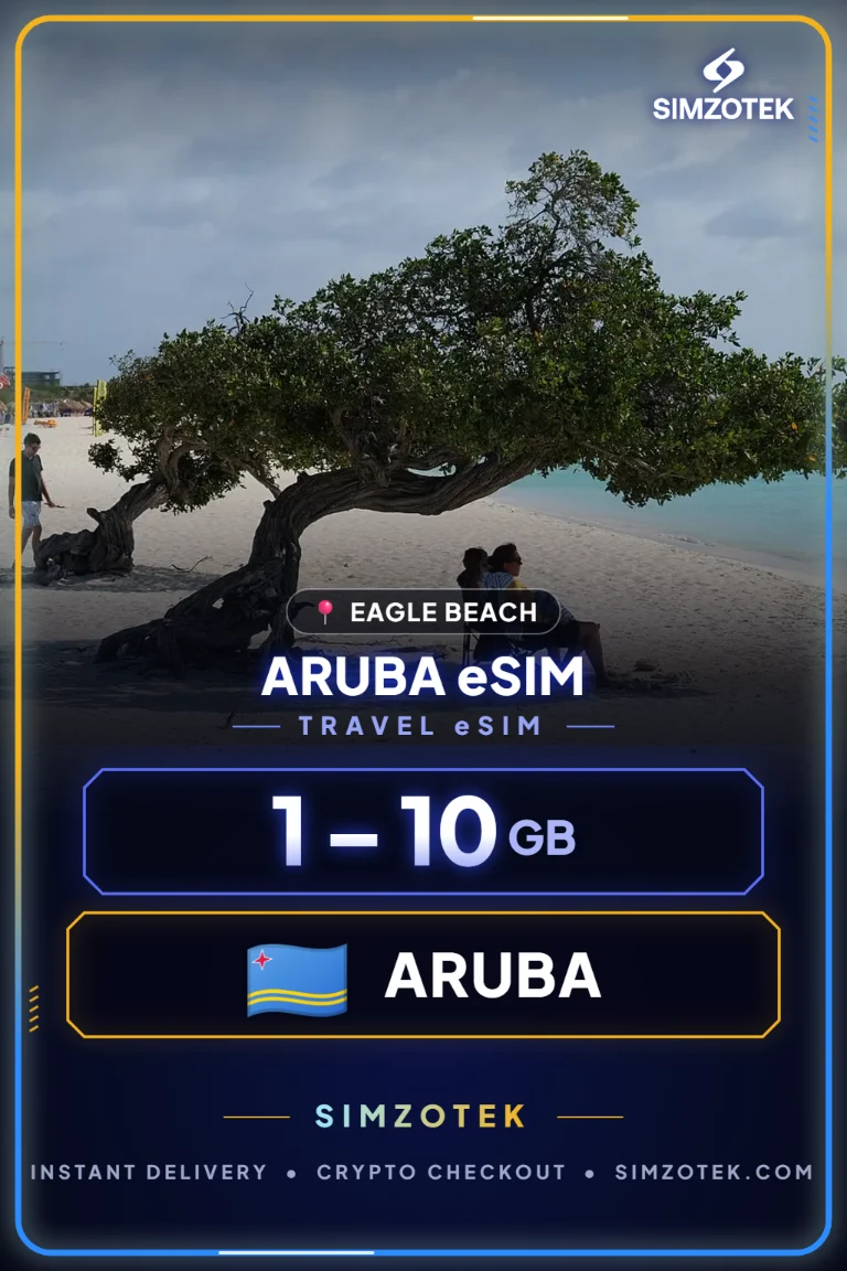 eSIM Aruba – datové balíčky