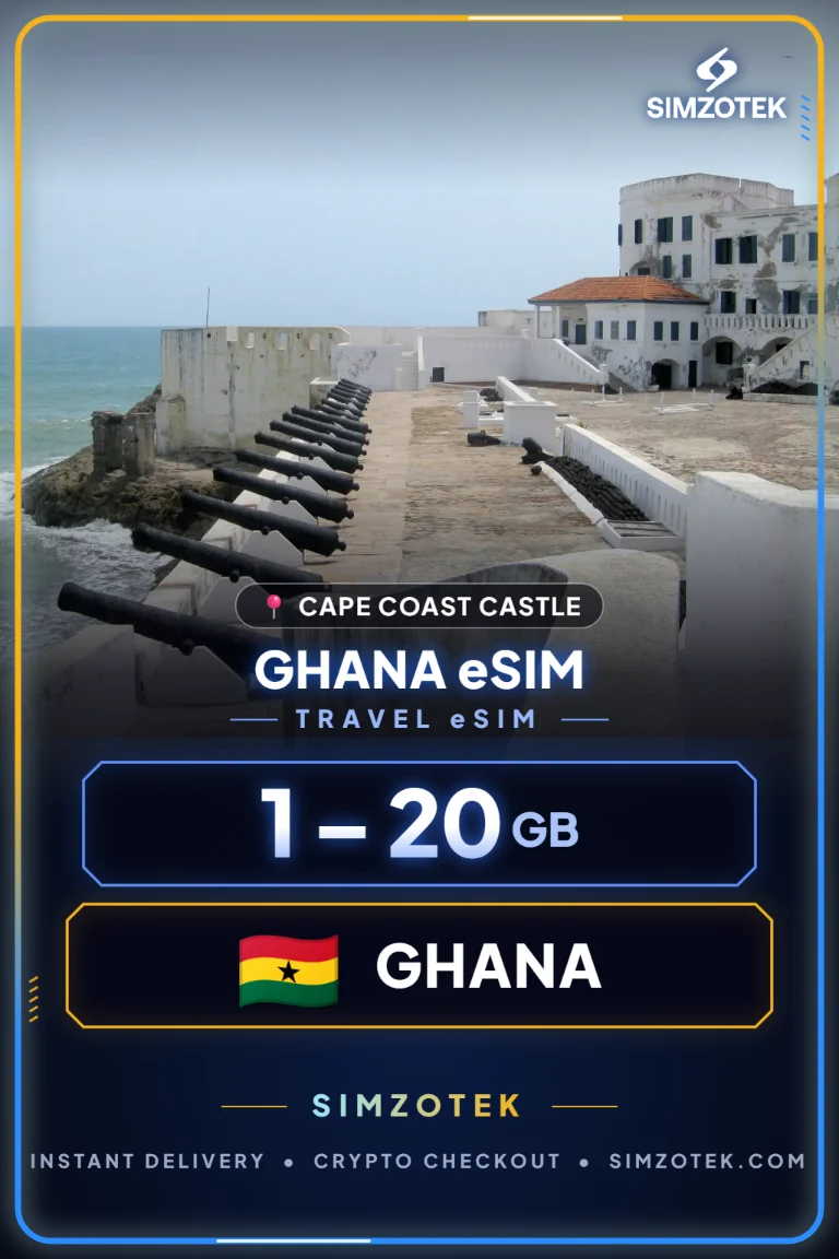 eSIM Ghana – Piani dati