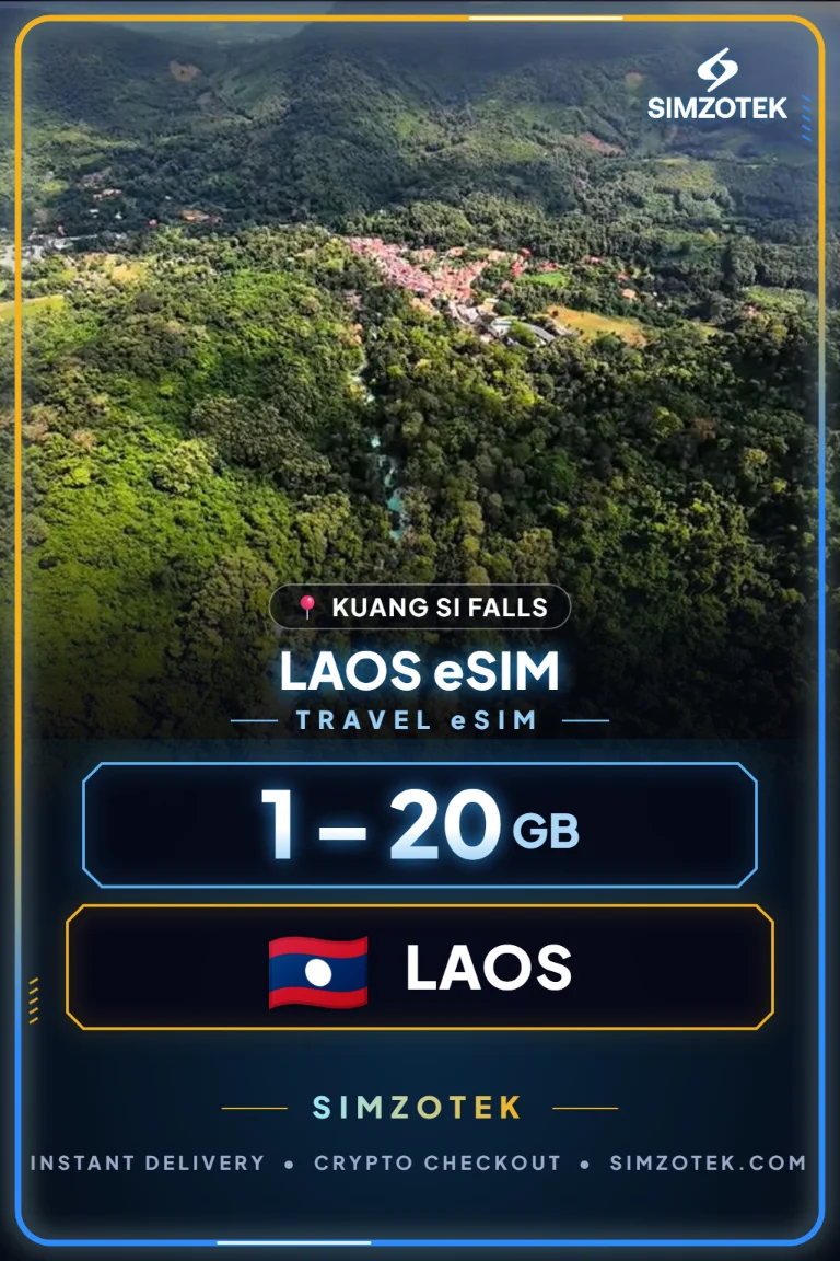 eSIM Laos – Piani dati