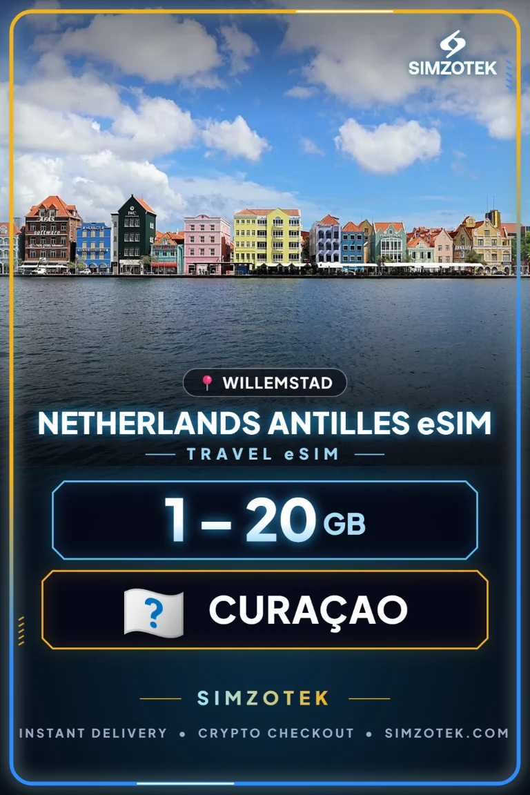eSIM Netherlands Antilles – Piani dati