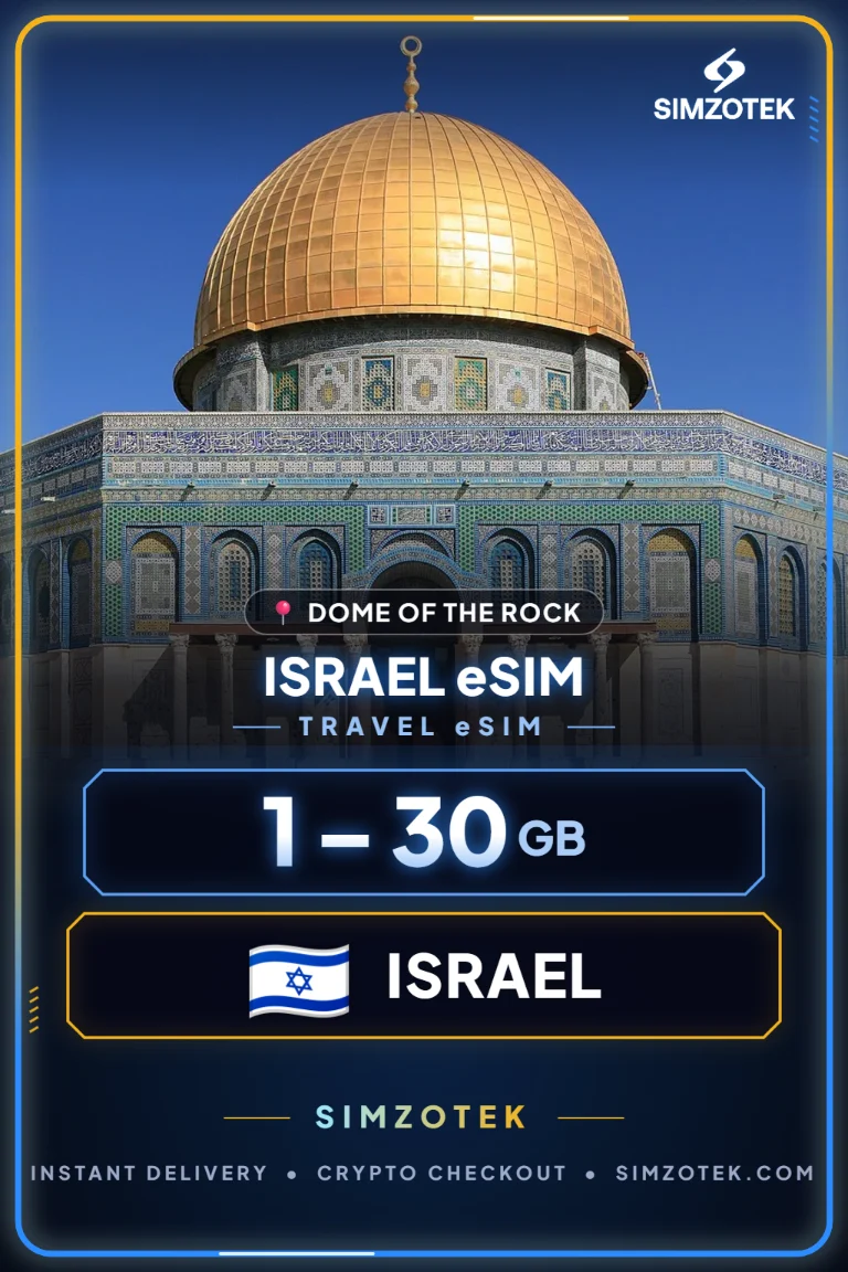 Израел eSIM – Пакети за интернет