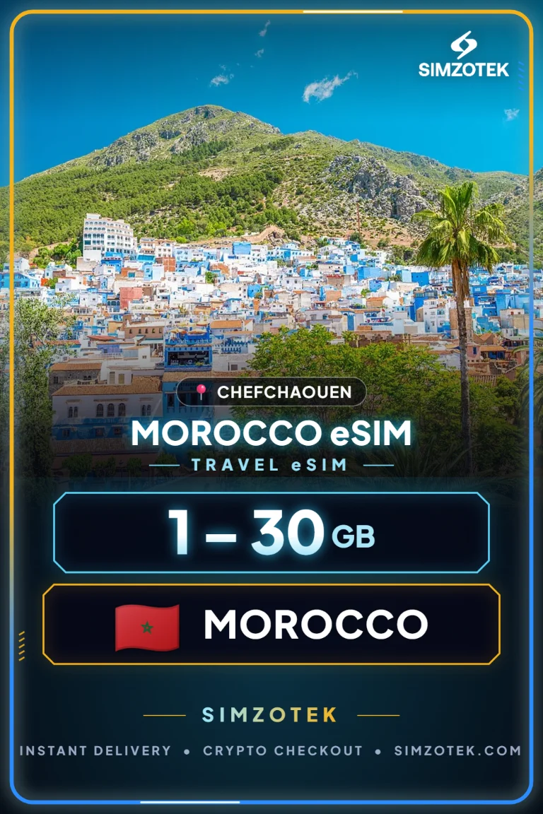 Morocco eSIM – Data Plans
