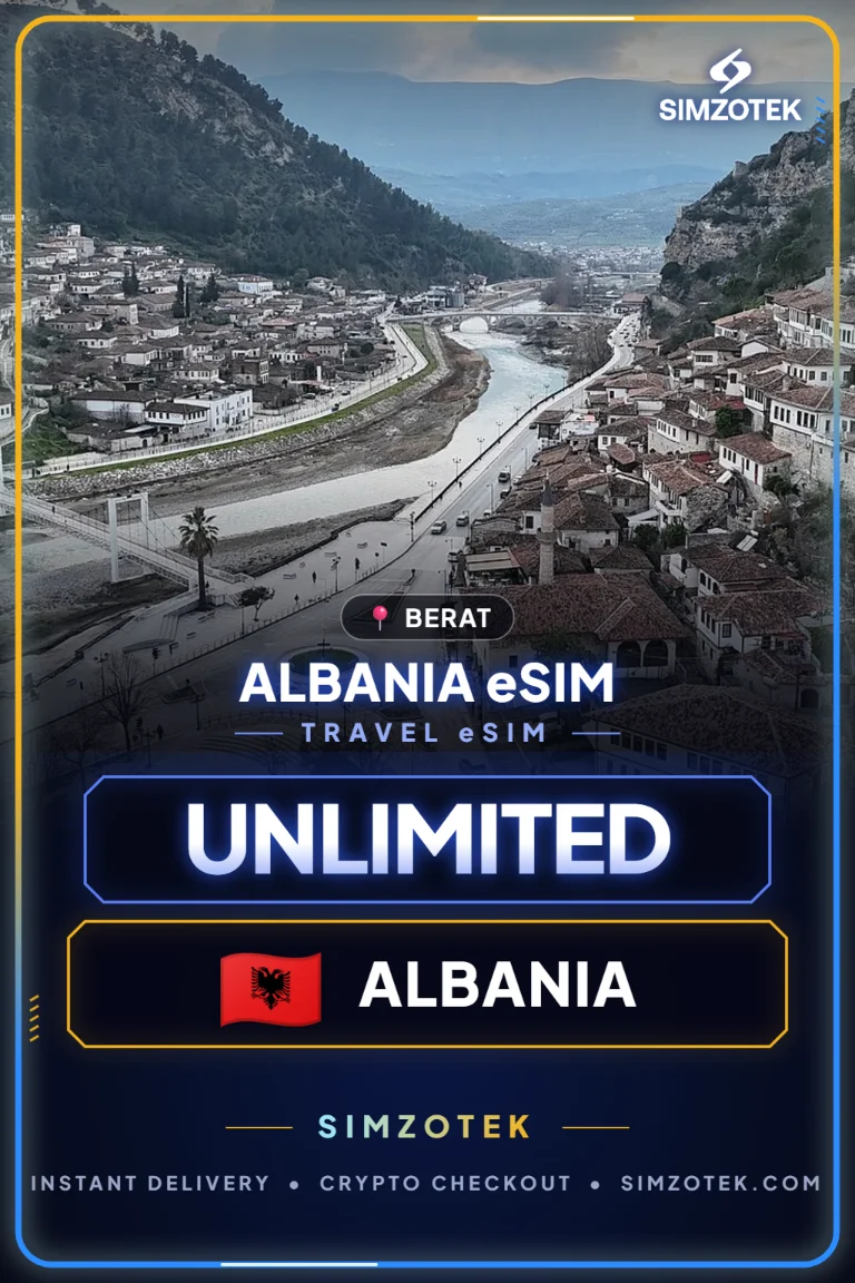 Albānija eSIM – Neierobežoti dati