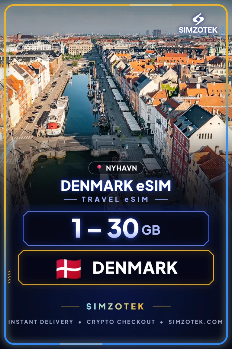eSIM Danemarca – pachete de date