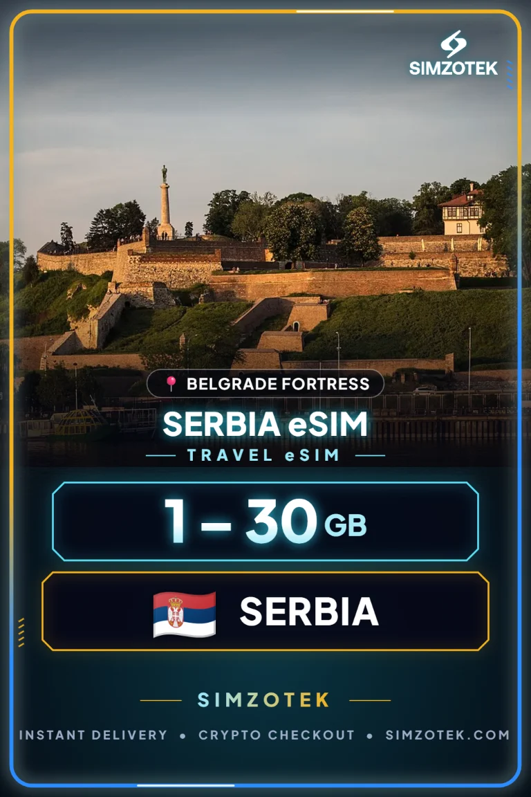 Serbia eSIM – Data Plans