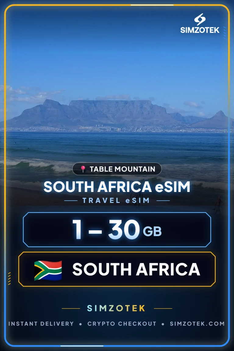 South Africa eSIM – Data Plans