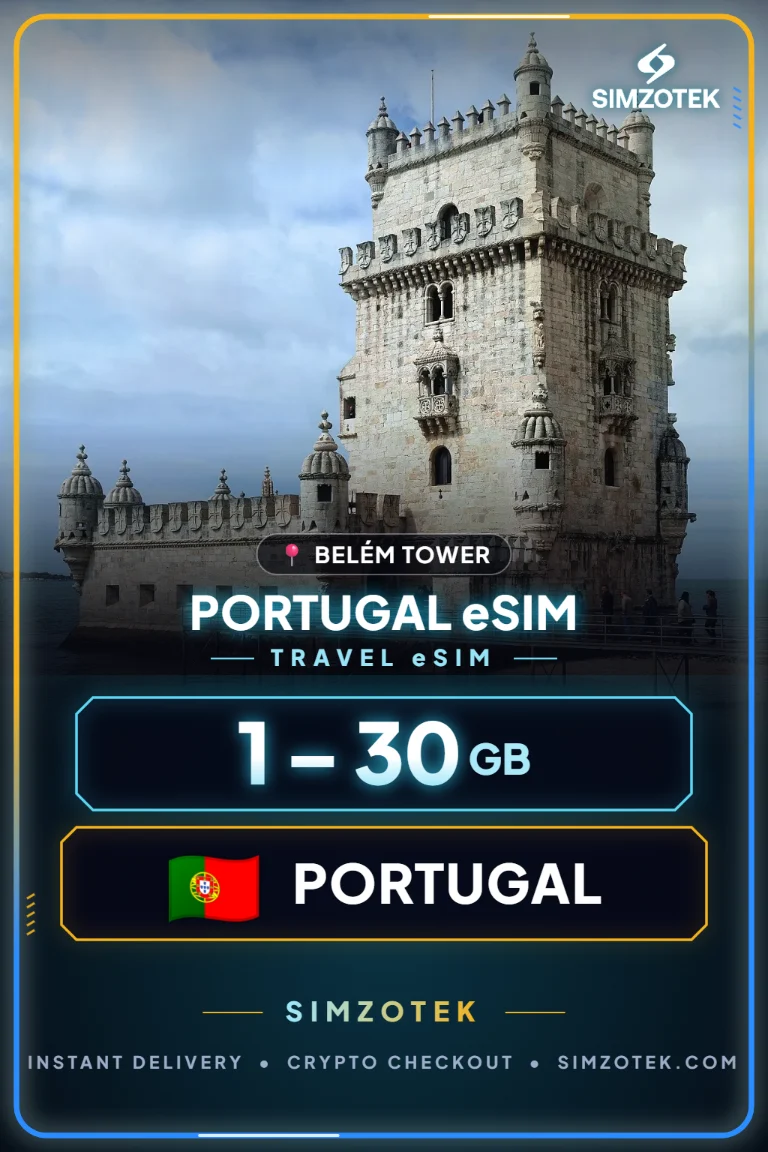 eSIM Portogallo – Piani dati