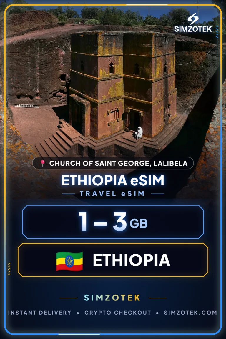 eSIM Etiopia – pachete de date