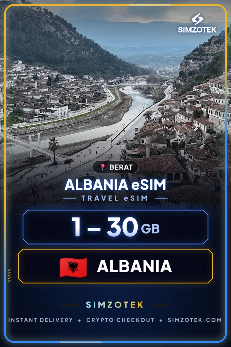 Albania eSIM – Data Plans
