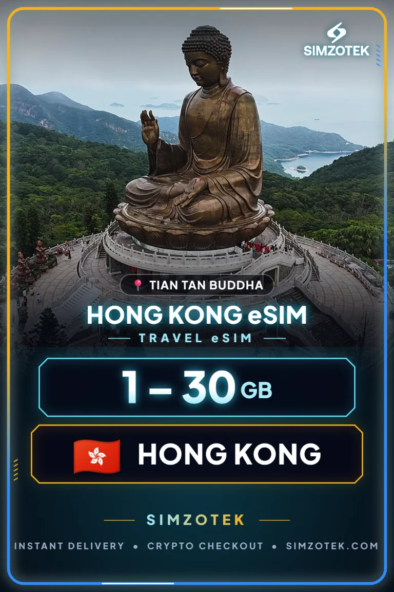 eSIM Hong Kong – Piani dati