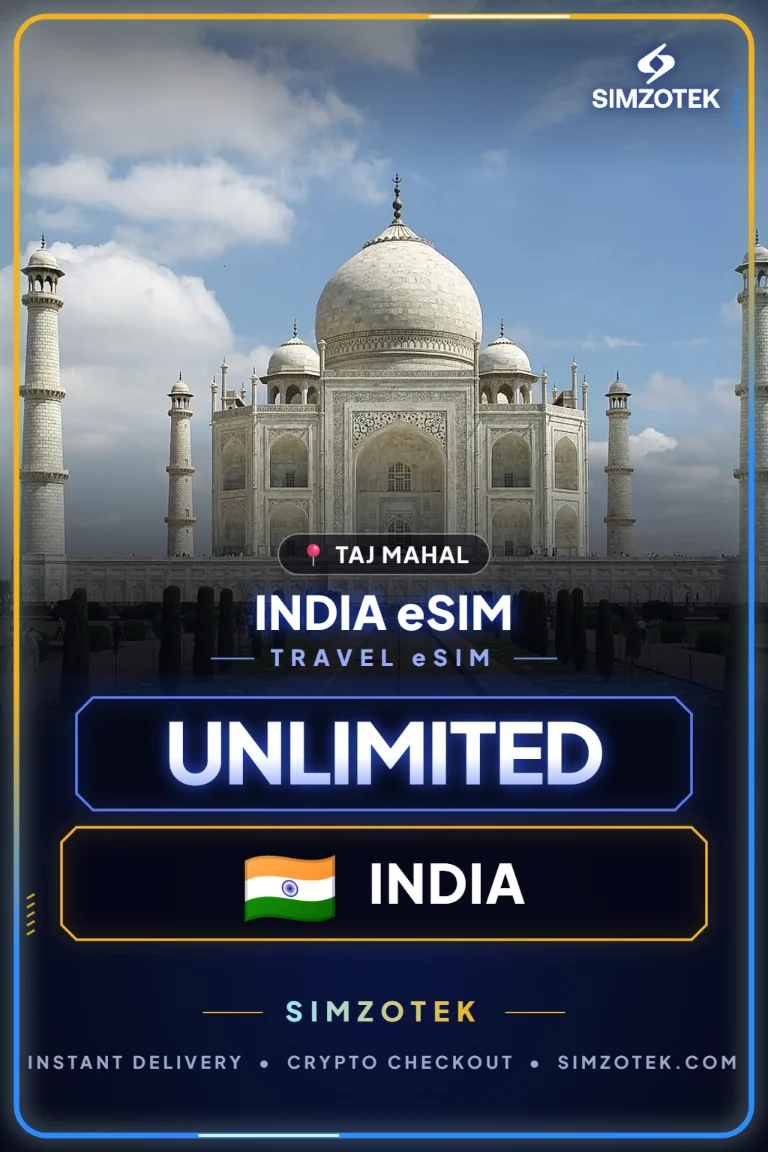India eSIM – Unlimited Data