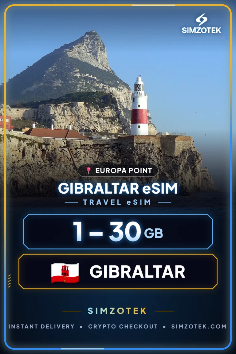 eSIM Gibraltar – pachete de date